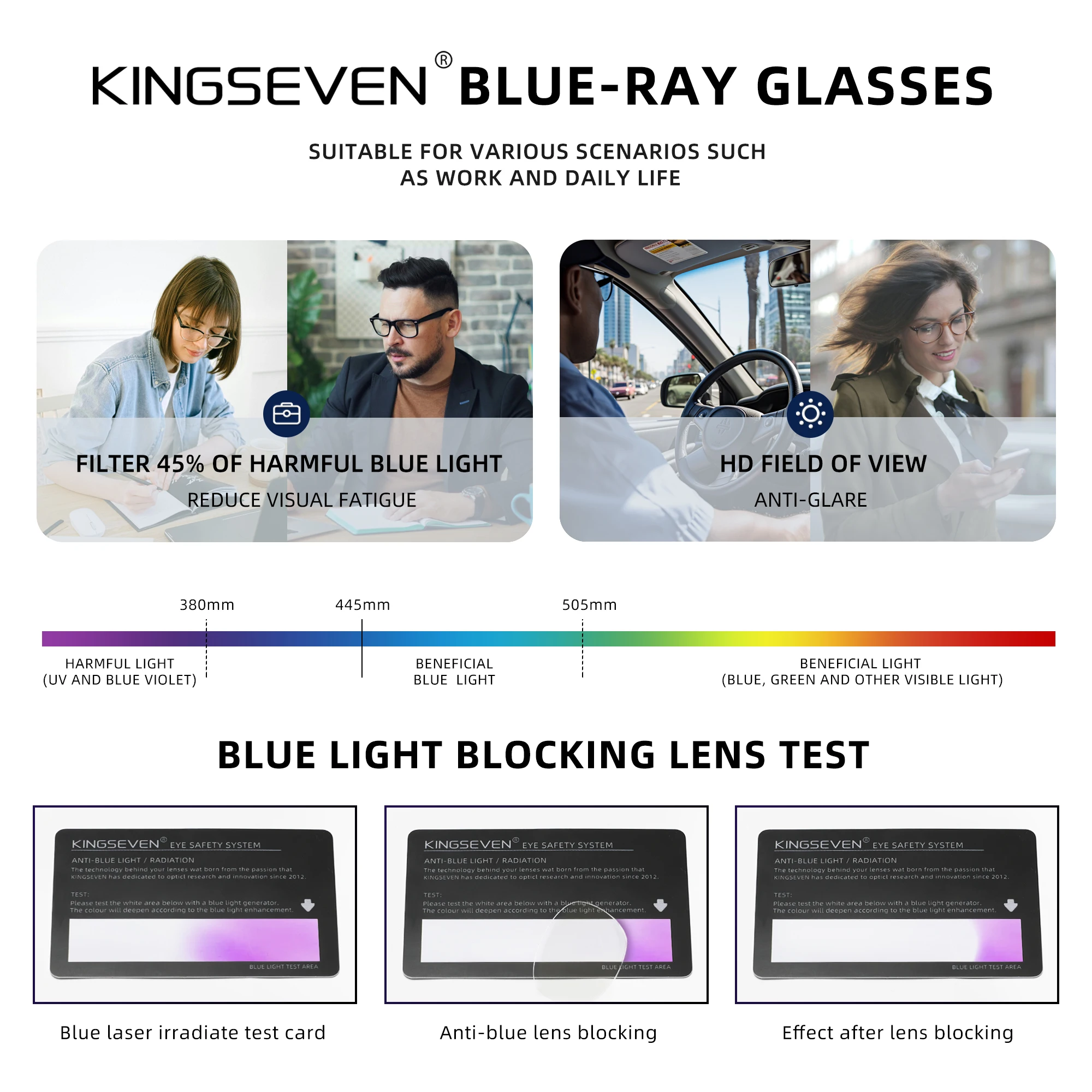 KINGSEVEN Classic Anti-Blue-Li - Gaming Glasses Blue 评论和价格