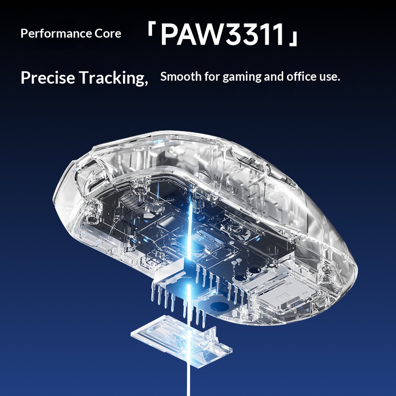 SMAILWOLF M3 PRO Wireless Blue - Esports Gaming Mouse Wireless 评论和价格